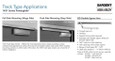 Sargent Sargent 1431 Series - Powerglide Surface Door Closer for Track Type Applications SGT-1431T