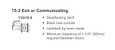 Sargent Sargent T-Zone 11 Line Series - Exit/Communicating (11G15-3) Non-Keyed Cylindrical Lock, Grade 1 SGT-11G15-3