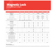 Alarm Controls Alarm Controls 600WP Series Weather Resistant Magnetic Gate Single Lock ACT-600WP