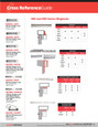 Alarm Controls Alarm Controls Magnetic Lock Accessories - Drop Down Plates for Double Locks ACT-AM3331