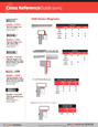 Alarm Controls Alarm Controls L Brackets Series - for 600 and 1200 Series Magnetic Locks ACT-LBRACKETS