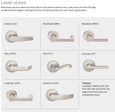 Falcon H2101 lever styles chart showing Avalon, Boardwalk, Broadway, Dane, Flair, Latitude, Longitude, and Quantum lever options in Satin Nickel finish