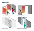 BEA MS31 Series Microwave Motion Sensor Faceplates for Touchless Activation