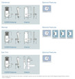 Dormakaba E-Plex 2000 Series - cylindrical, mortise, and exit trim dimensional diagrams showing exterior and interior configurations with optional features