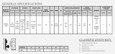Weslock 6621 Addy general specifications chart showing cylinder, strikes, faceplates, door handing, ADA compliance, boring requirements, door thickness, backset, and latch bolt throw dimensions