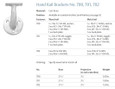 Rockwood Rockwood 701 Hand Rail Brackets ROC-701