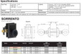 Delaney Hardware Delaney Sorrento Sandcast - Privacy Knobset DLY-102T-SO