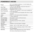 Kwikset 9240 CNT Powerbolt 240 Contemporary Keypad Electronic Lock
