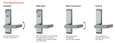 Von Duprin 3347A/3547A NL-OP Panic Concealed Vertical Rod Exit Device - Night Latch, Optional Pull