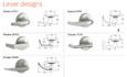 Schlage ND Series lever design options with dimensions – Athens (ATH), Sparta (SPA), Rhodes (RHO), Tubular (TLR), and Omega (OME) lever styles shown
