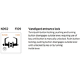 Schlage ND92 - Vandlgard Entrance Lock - Grade 1 Cylindrical Keyed Lever Lock