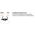 Schlage ND94 - Vandlgard Classroom Lock - Grade 1 Cylindrical Keyed Lever Lock