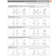 Emtek Emtek 13A1 Multi Point Lock Trim (Door Config #3) - Stainless Steel Plates, Modern Style (1.5" x 11"), Keyed with American Cylinder Hub ABOVE Handle EMTEK-13A1-SS