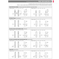 Emtek Door Configuration 4 specification sheet showing keyed, non-keyed passage, thumbturn, fixed handle, and dummy pair configurations with product codes and center-to-center dimensions