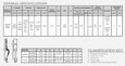 Weslock 2890 Xanthis Handleset general specifications sheet — cylinder, strikes, faceplates, boring requirements, door thickness, backset, and dimension diagram