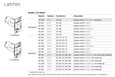 Falcon W161 latch selection chart: Grade 1 UL listed springlatch and deadlatch part numbers with 2-3/4" and 2-3/8" backset options and function codes