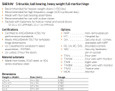 Ives 5BB1HW spec sheet showing certifications (ANSI/BHMA A156.1, UL), material substrates, dimensions by size (4.5x4 through 5x5), gauge, and available options including NRP, hospital tip, security stud, and wire configurations