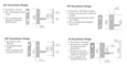 Sargent 8200 Series - (8231) Utility Lock Function Escutcheon Trim, Heavy Duty Single Cylinder Mortise Lock, Grade 1