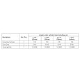 Sargent Sargent 140 Series Old-Style Complete Mortise Cylinders SGT-140