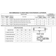 Cal-Royal Cal-Royal 750 Surface Mounted Door Closer, Size 5, With Backcheck CAL-750
