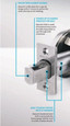 Medeco Maxum Commercial Single Cylinder 6-Pinned Deadbolt, DL Keyway