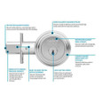Medeco 11C63W Maxum Commercial Double Cylinder Deadbolt, Biaxial, 6-Pinned, G3 Keyway with Captive Key