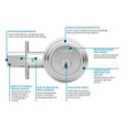 Medeco 11R52W Maxum Residential Double Cylinder Deadbolt, Biaxial, G3 Keyway - UL 437 Listed, BHMA Grade 1