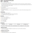 Ives FB51 Constant Latching Flush Bolt spec sheet - dimensions, certifications, and mounting hardware for FB51P and FB51T, 12" rod, metal doors
