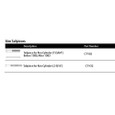Medeco Medeco 6 Pin 1-1/8" Rim Sargent Mounting Style Cylinders Horizontal/Vertical Tailpiece 100403