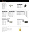Deltana Deltana HPR30 Stainless Steel Pin for 3" Solid Brass Hinges (DSB3 Series) DEL-HPR30