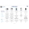 BEA 10MS51W-SKIT Touchless Single Gang Battery-Powered Actuator Kit with 900 MHz Wireless Transmission