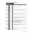 TownSteel TownSteel CEC/CECI-109 Entry/Office Function - Grade 1, Clutched Extra Heavy Duty Cylindrical Lockset TWS-CEC-109