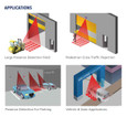 BEA BEA 10IS40P - Industrial Sensor Utilizing Acitve Infrared Presence Detection, 8 to 16' Mounting Height 10IS40P