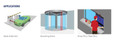 BEA BEA 10FOCUS2 - Multi-Purpose Infrared Sensor, Surface Mounted, 2 to 8' Detection Range, 12 to 24 V AC/DC 10FOCUS2