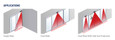 BEA BEA 10IXIOST - Presence Sensor for Automatic Sliding Doors 10IXIOST