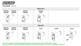 Schlage ALX Series latch options reference – spring latch and deadlatch part numbers with line drawings and keyed/non-keyed function notes