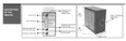 BEA BEA 10MATRIXIIS1224 - Induction Loop Detector, Single or Dual Loop Detector, Automatic Sensitivity Boost, 12 to 24 V AC/DC 10MATRIXIIS1224