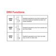 TownSteel TownSteel DRX-09 Classroom Function - Heavy Duty Anti-Ligature Thumbturn ANSI Grade 1 Mortise Deadbolt, Single Cylinder TWS-DRX-09
