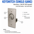 BEA 10KEYSWITCHMOM Access Control Keyswitch Single Gang Momentary Switch Plate