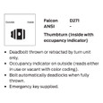 Schlage B500 Series feature highlights graphic — not the B571 occupancy indicator deadbolt (image should be replaced)
