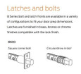 Schlage B600 Series bolt and latch front configurations showing square corner bolt and circular drive-in bolt options