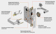 Schlage L9044 EE214 - Privacy With Coin Turn Outside - Grade 1 Mortise Non-Keyed Lever Lock