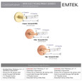 Emtek Emtek SELECT Brass Terrazzo Lever - Passage Set - Limited Release Finish Expansion EMTEK-TERRAZZO-LEVER-PASSAGE-LIMITED-RELEASE-FINISHES