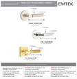 Emtek Emtek SELECT Brass T-Bar Smooth Lever - Passage Set EMTEK-T-BAR-SMOOTH-LEVER-PASSAGE