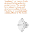 Schlage ND96EU - Vandlgard Storeroom Lock, Electrically Unlocked (Fail Secure) - Grade 1 Cylindrical Keyed Lever Lock