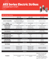 Alarm Controls AES-200 - Grade 2 Medium Duty Electric Strike