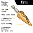 Klein Tools 25963 9-Step Drill Bit, Double-Fluted, 1/4-Inch to 3/4-Inch