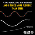 Klein Tools 50375 High Flex Polyester Fish Tape, 75-Foot