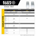 Klein Tools 450-003 Insulated Cable Stapes, 11/32-Inch x 19/32-Inch