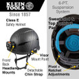 Klein Tools 60515 Safety Helmet, Premium KARBN™ Pattern, Non-Vented, Class E, Headlamp